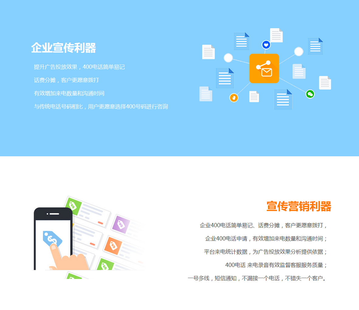聊城400電話申請(qǐng)