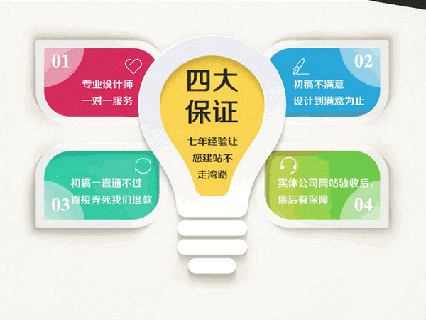 孝感網(wǎng)站制作